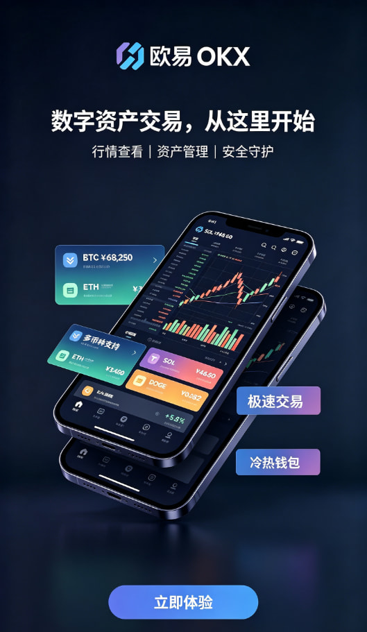 欧交易所app官方安全机制